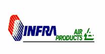empleos de chofer mensajero en INFRA S.A DE C.V