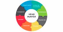 empleos de auxiliar contable en Grupo Hersa