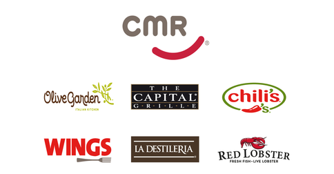 GRUPO CMR